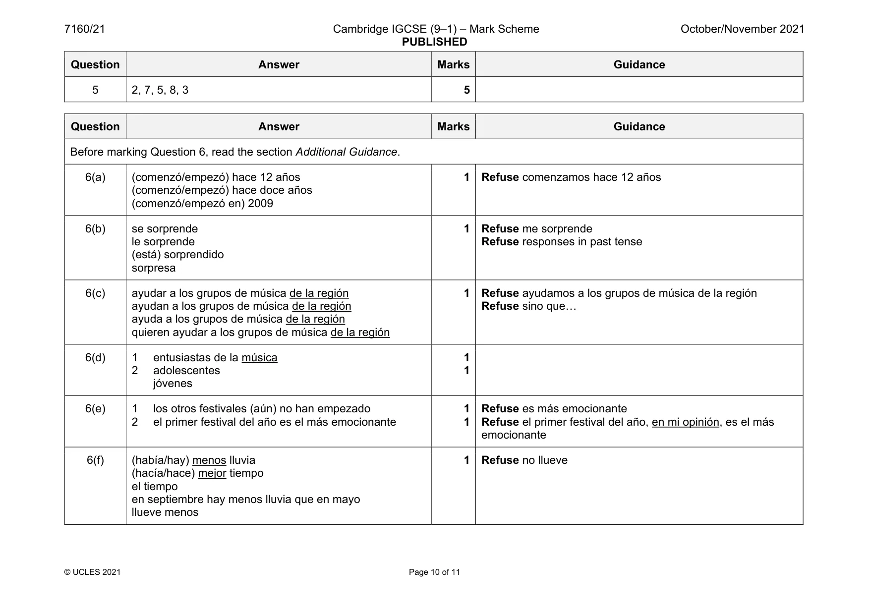 Mark scheme, page 10 of 11