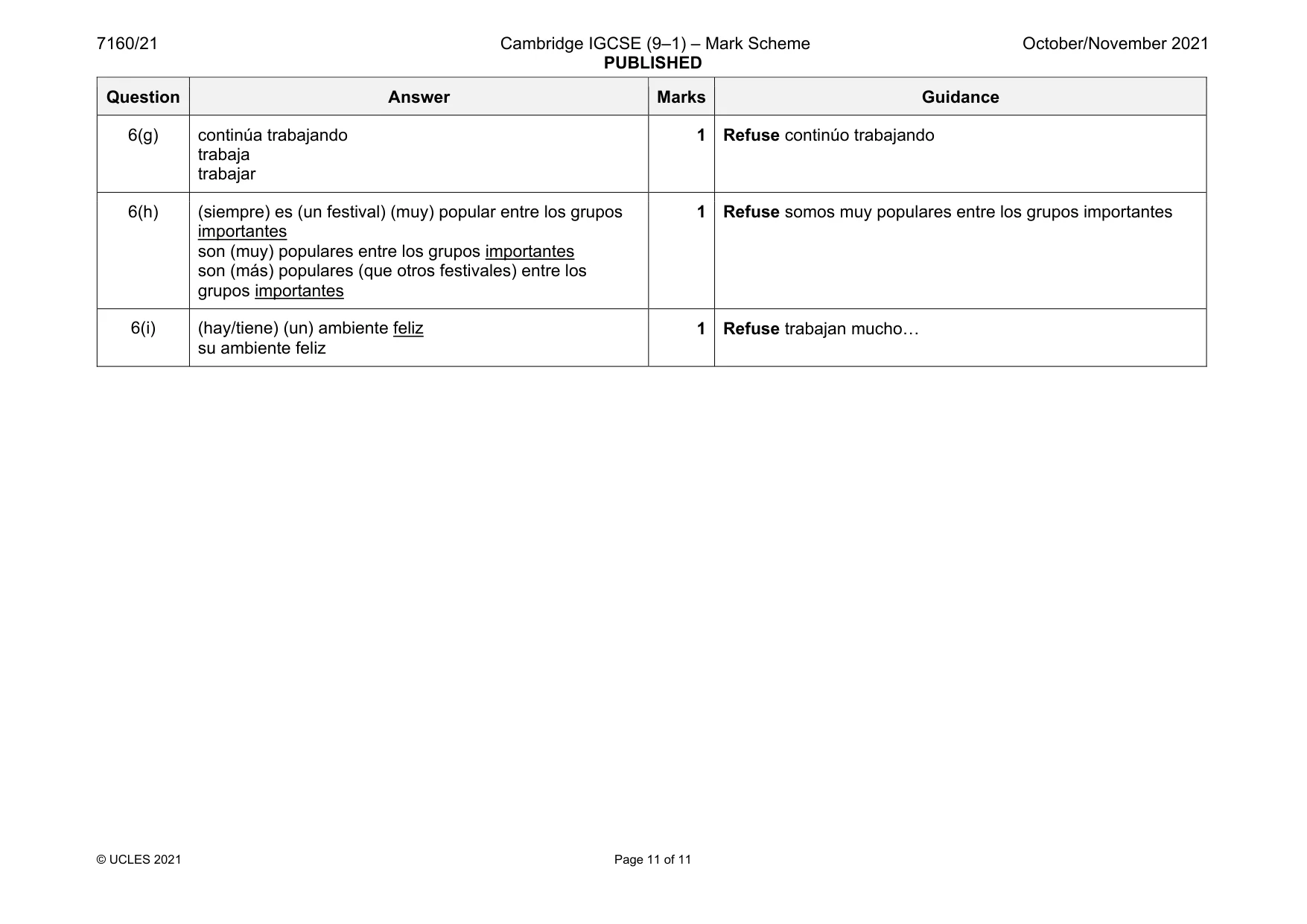 Mark scheme, page 11 of 11