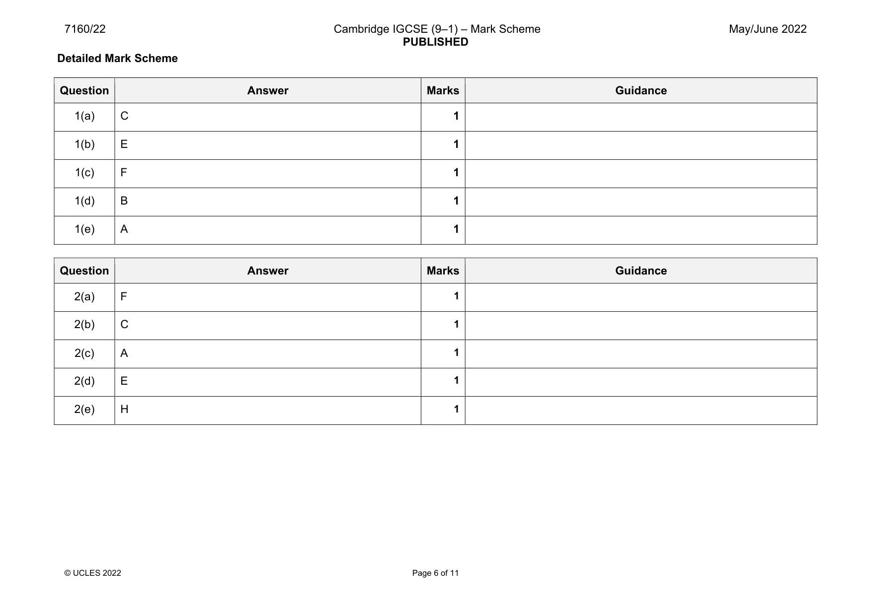 Mark scheme, page 6 of 11