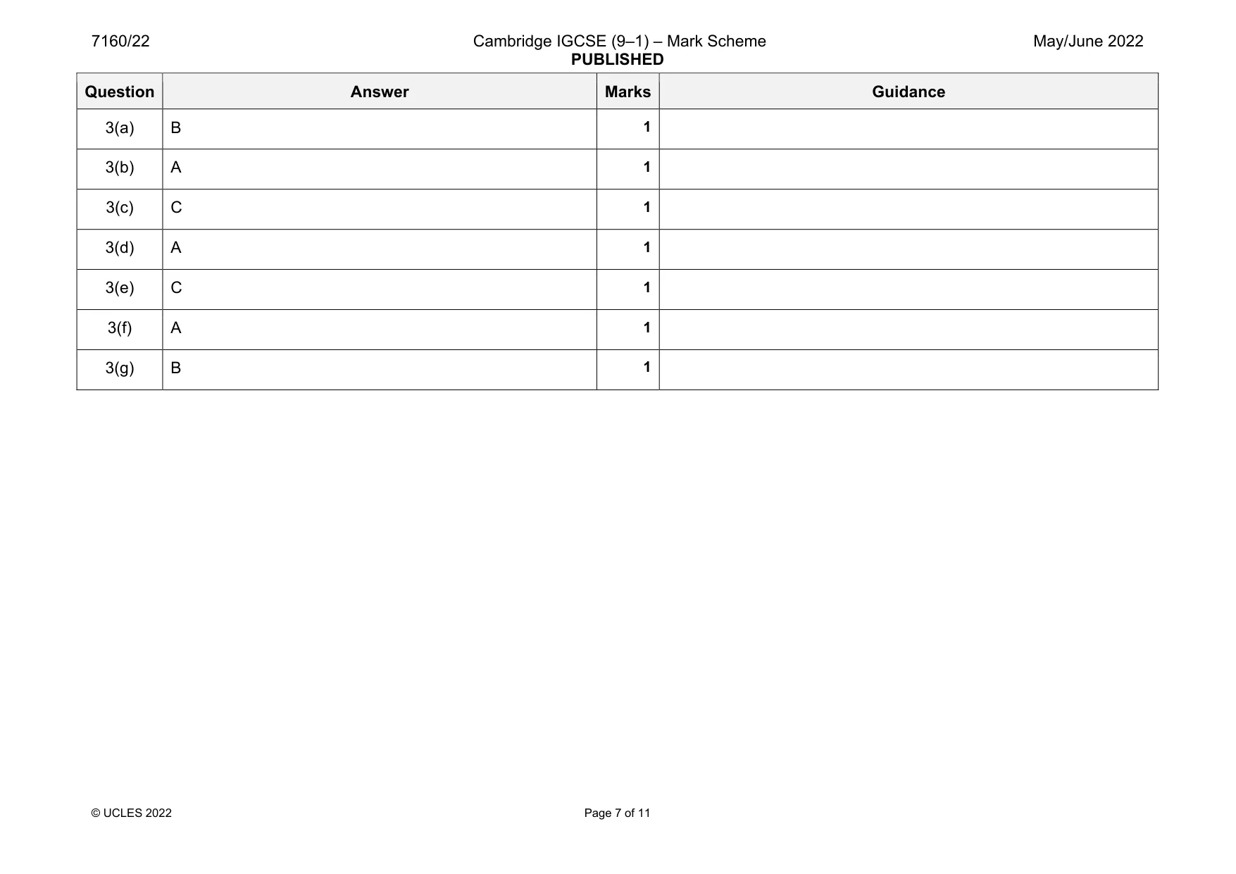 Mark scheme, page 7 of 11