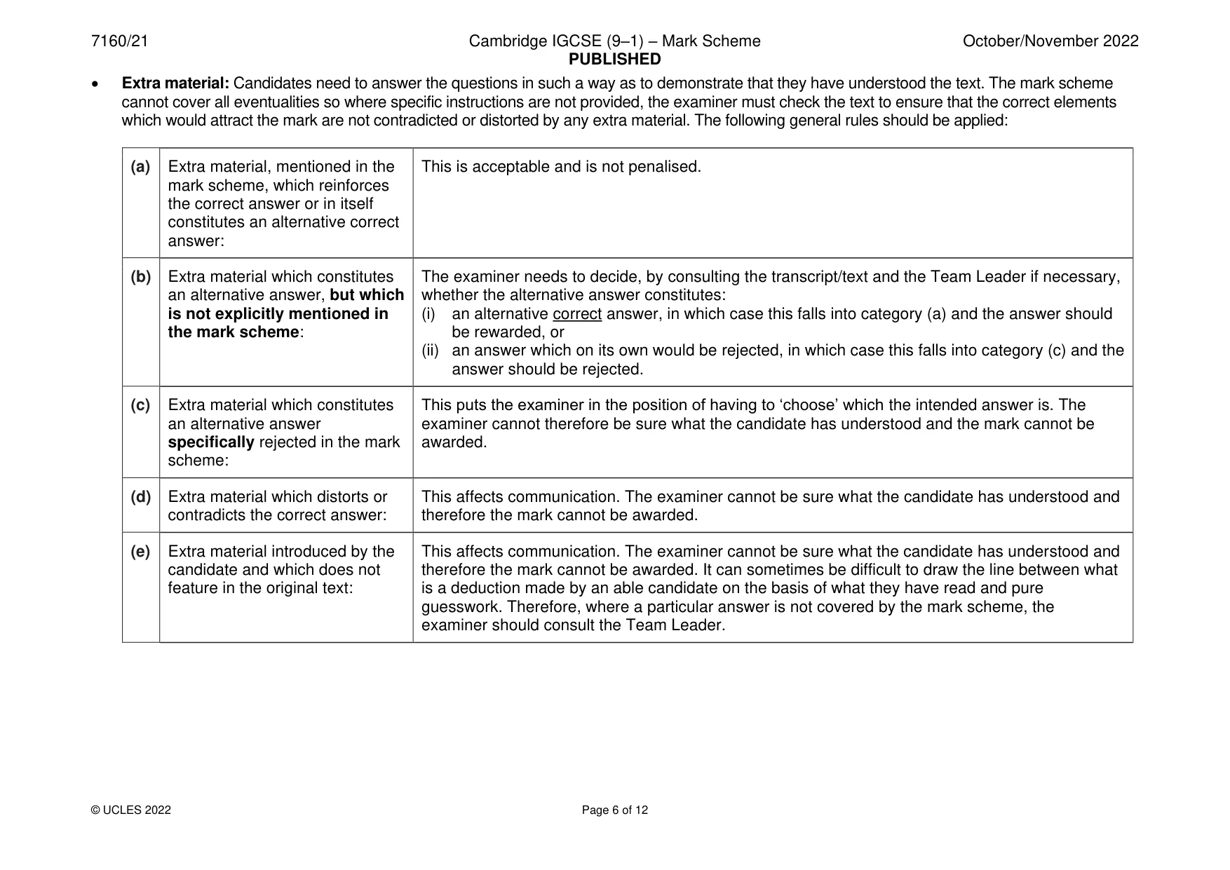 Mark scheme, page 6 of 12