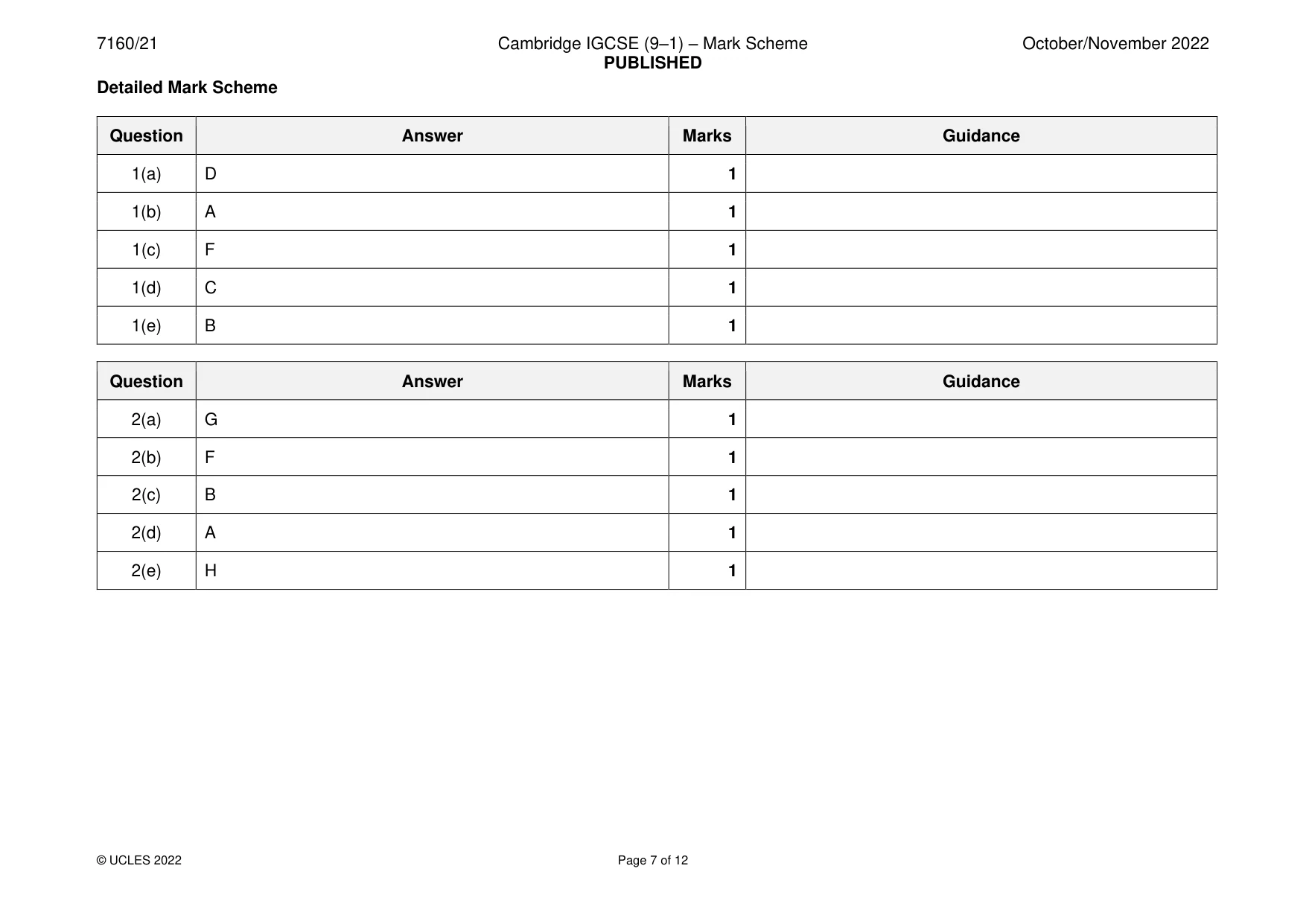 Mark scheme, page 7 of 12