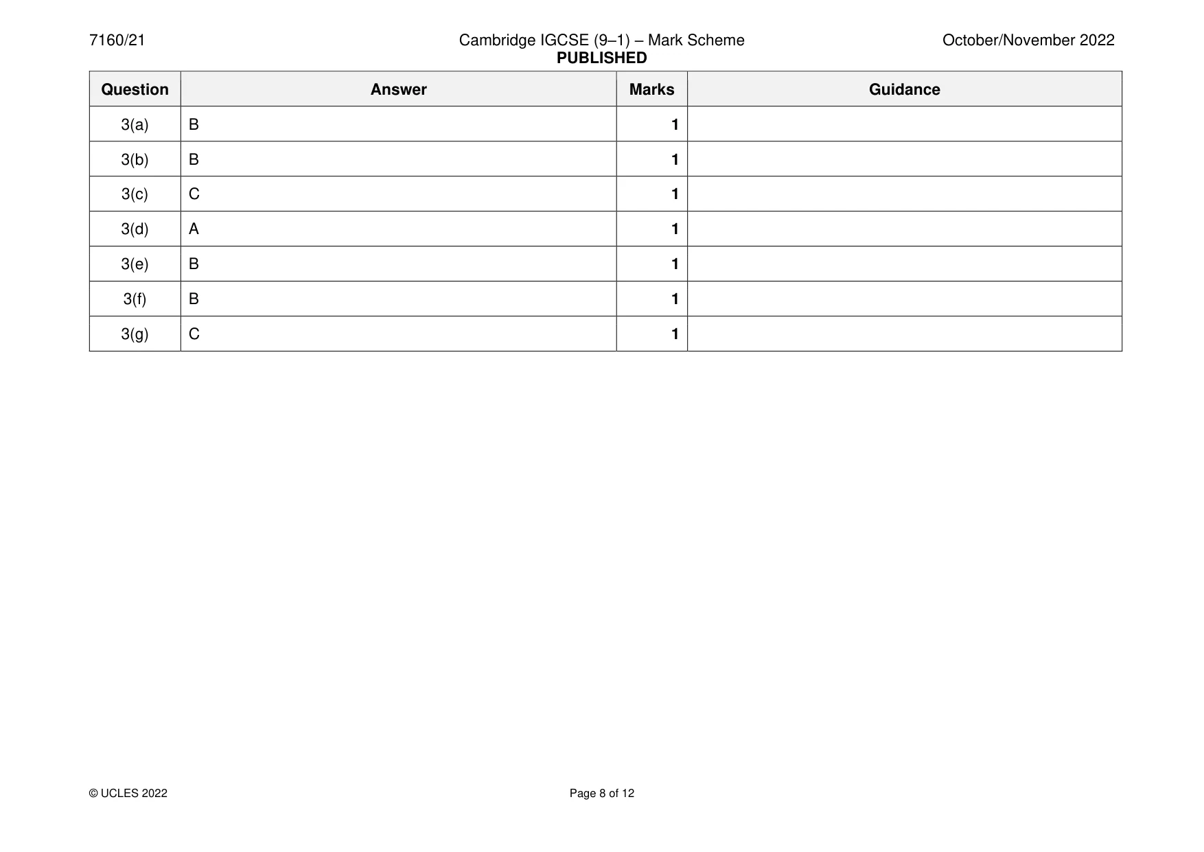 Mark scheme, page 8 of 12