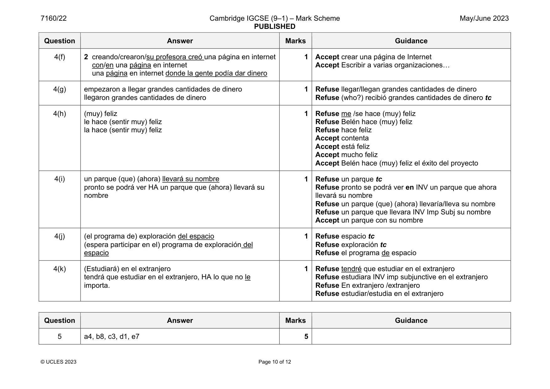 Mark scheme, page 10 of 12