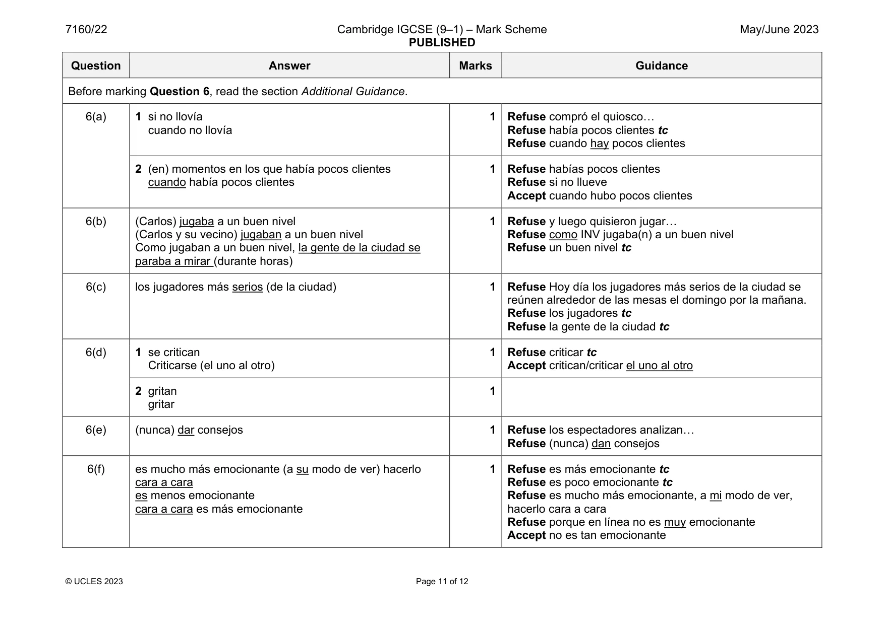 Mark scheme, page 11 of 12