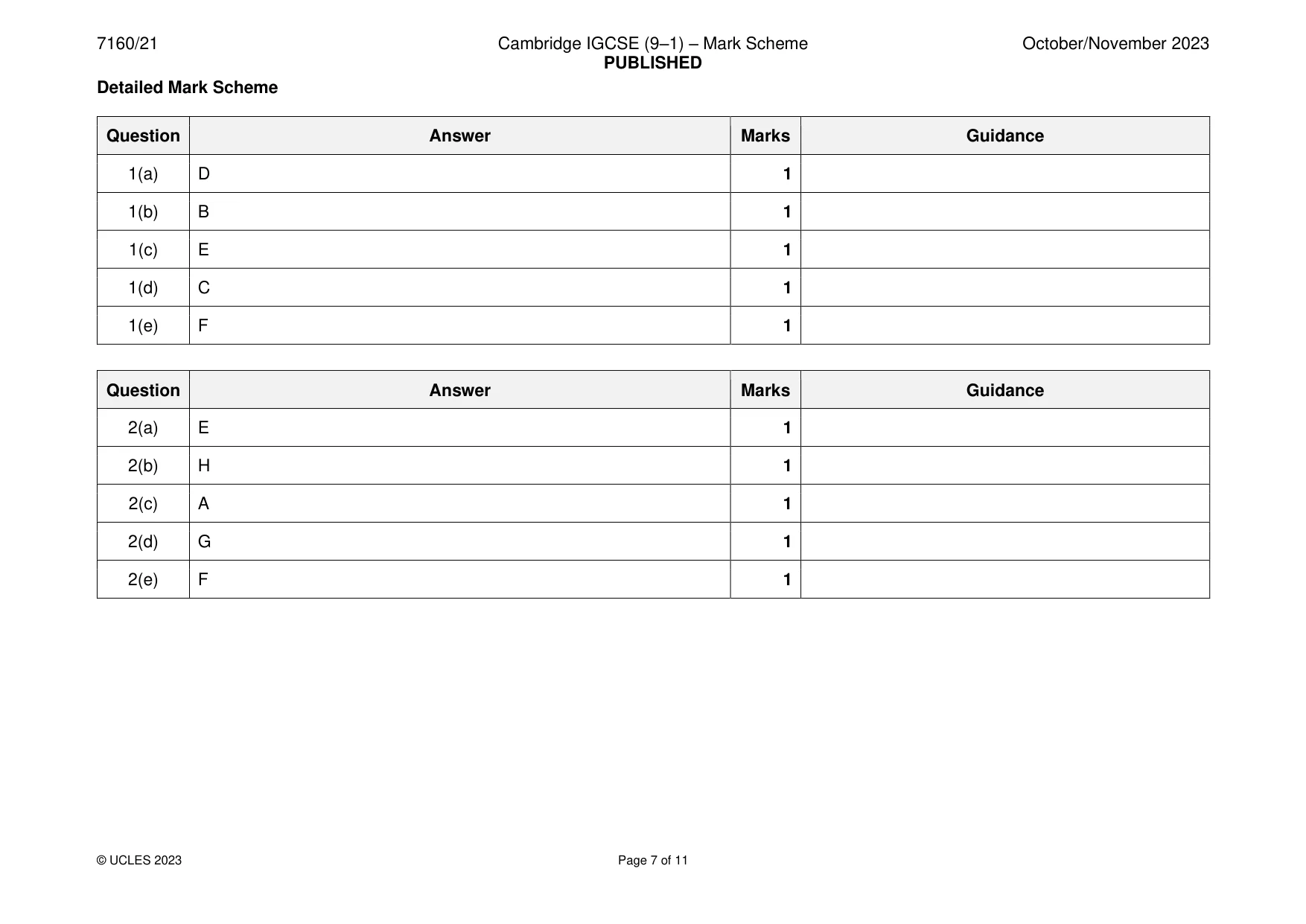 Mark scheme, page 7 of 11