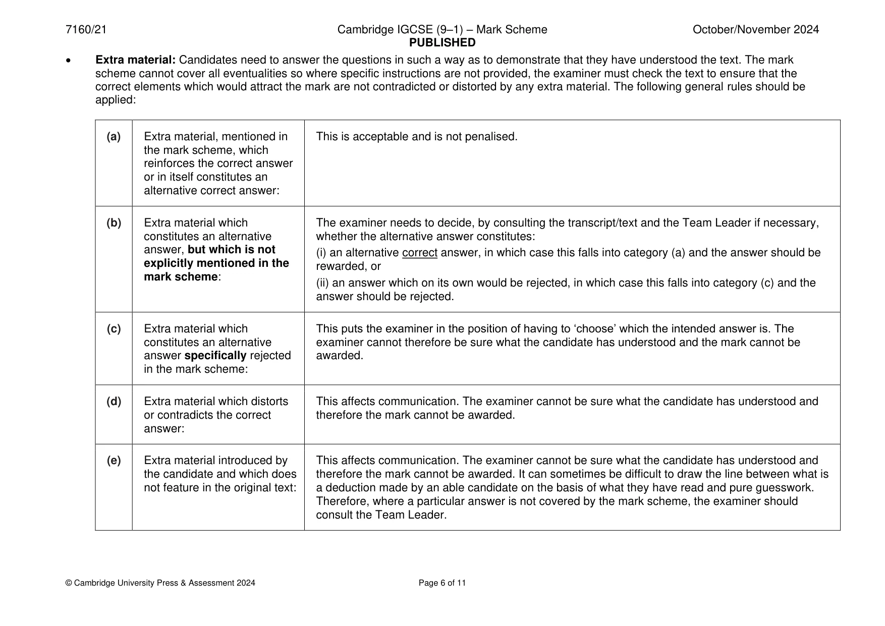 Mark scheme, page 6 of 11