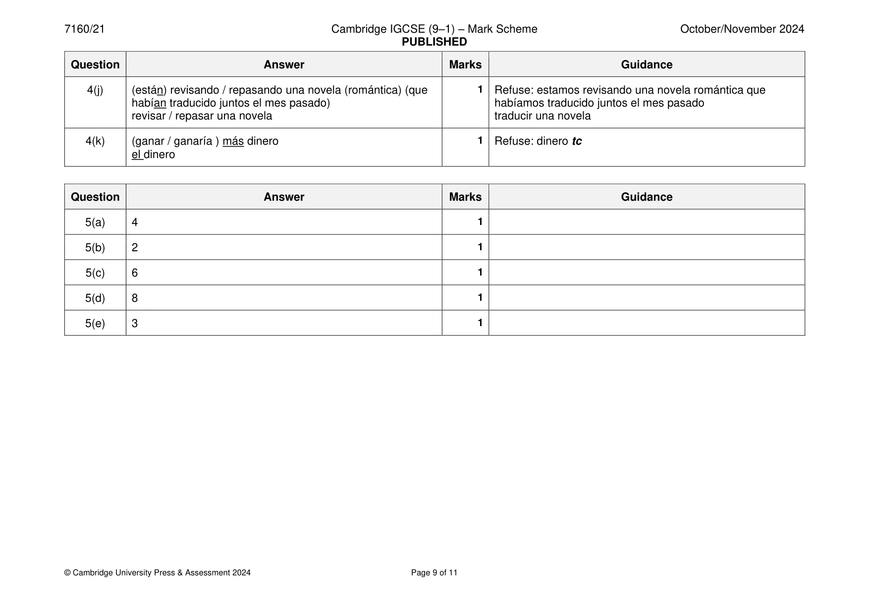 Mark scheme, page 9 of 11