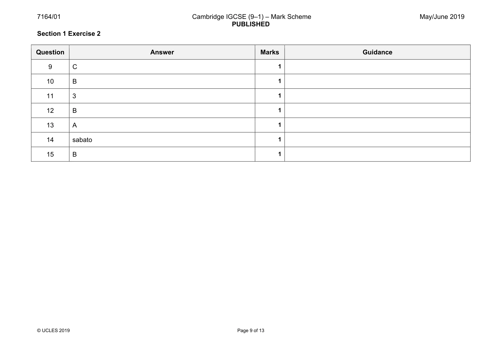 Mark scheme, page 9 of 13
