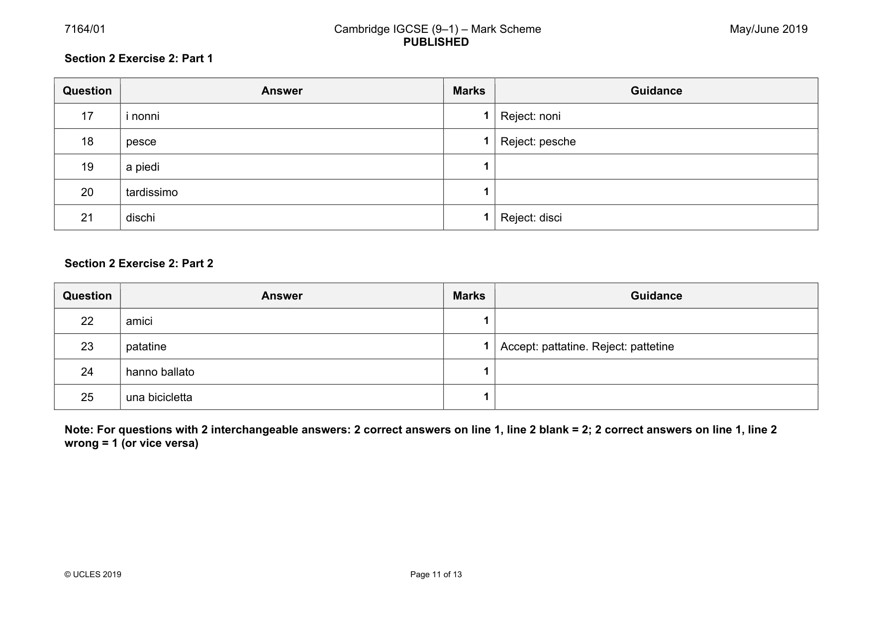 Mark scheme, page 11 of 13