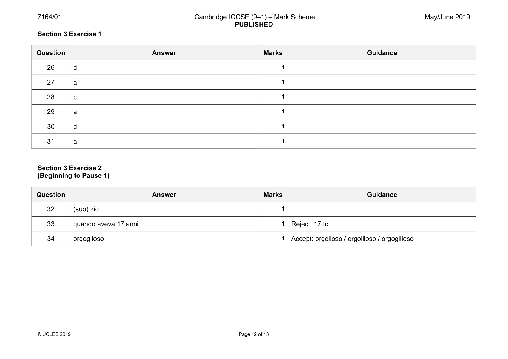 Mark scheme, page 12 of 13