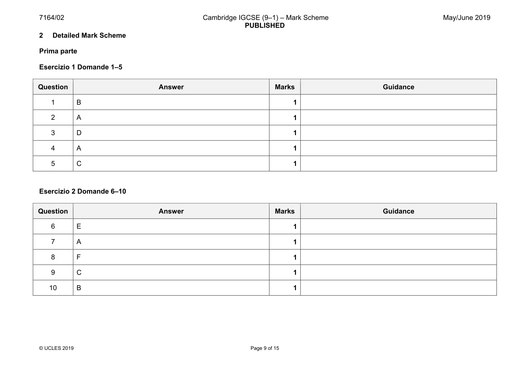 Mark scheme, page 9 of 15