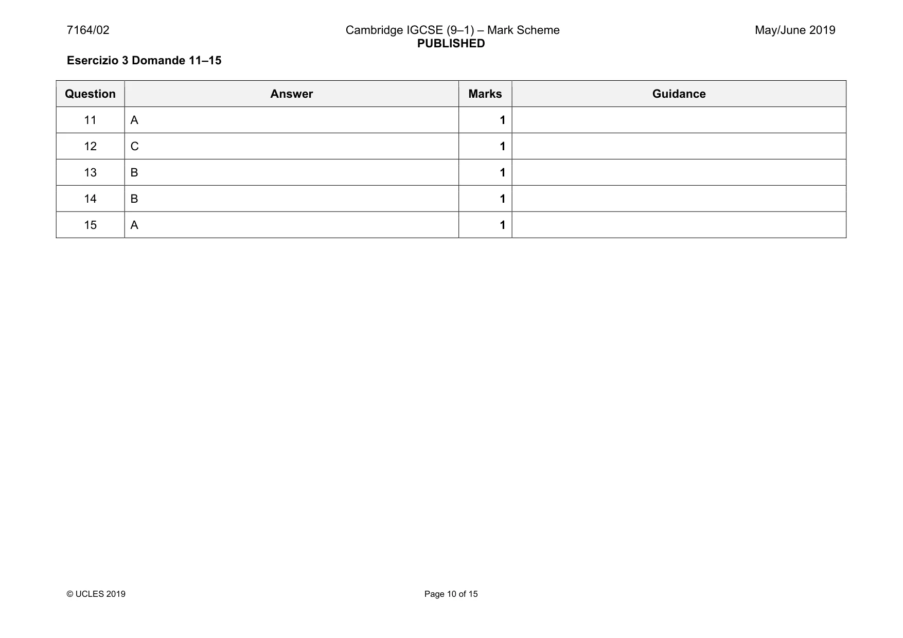 Mark scheme, page 10 of 15