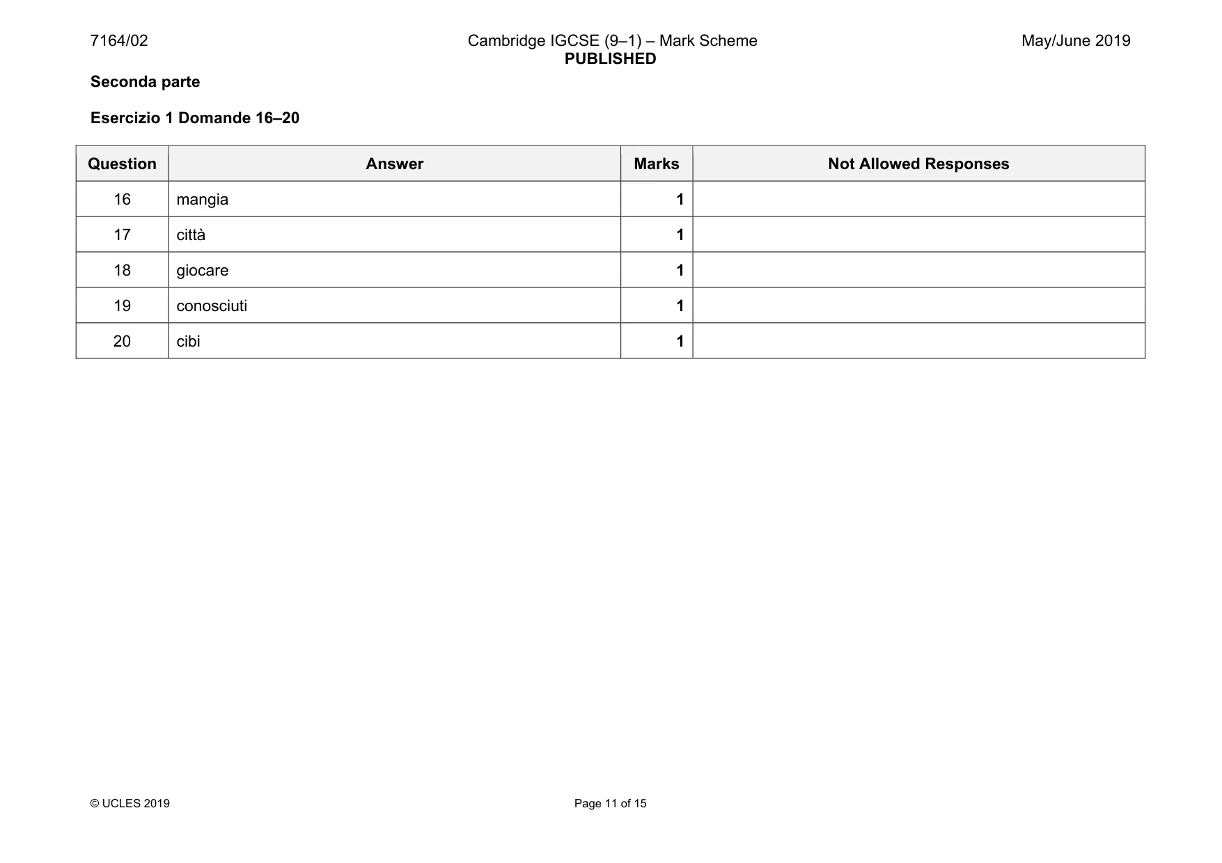 Mark scheme, page 11 of 15