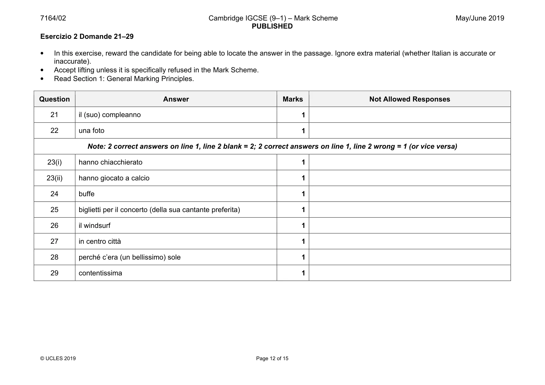 Mark scheme, page 12 of 15
