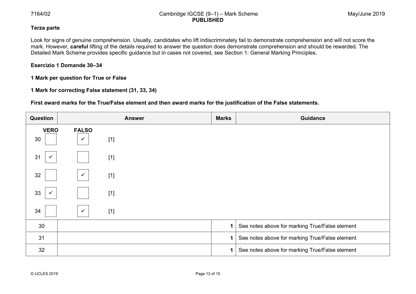 Mark scheme, page 13 of 15
