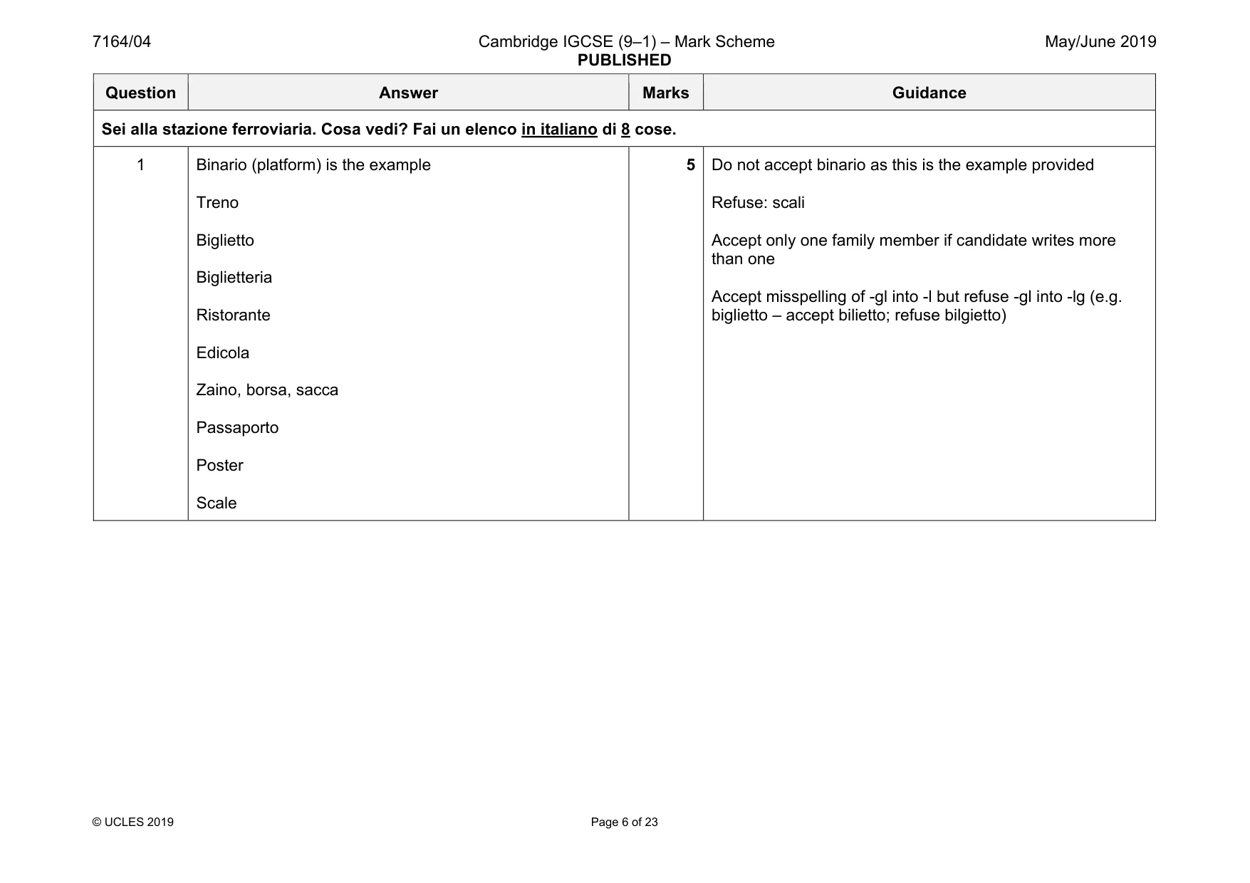 Mark scheme, page 6 of 23