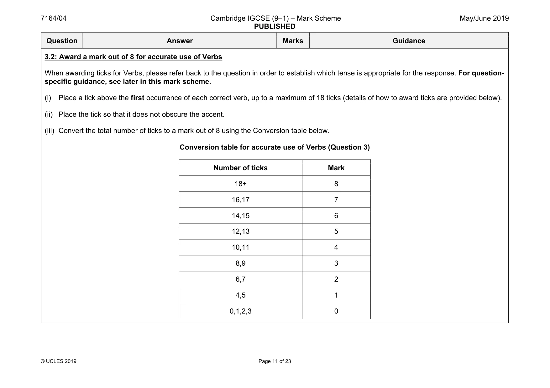 Mark scheme, page 11 of 23