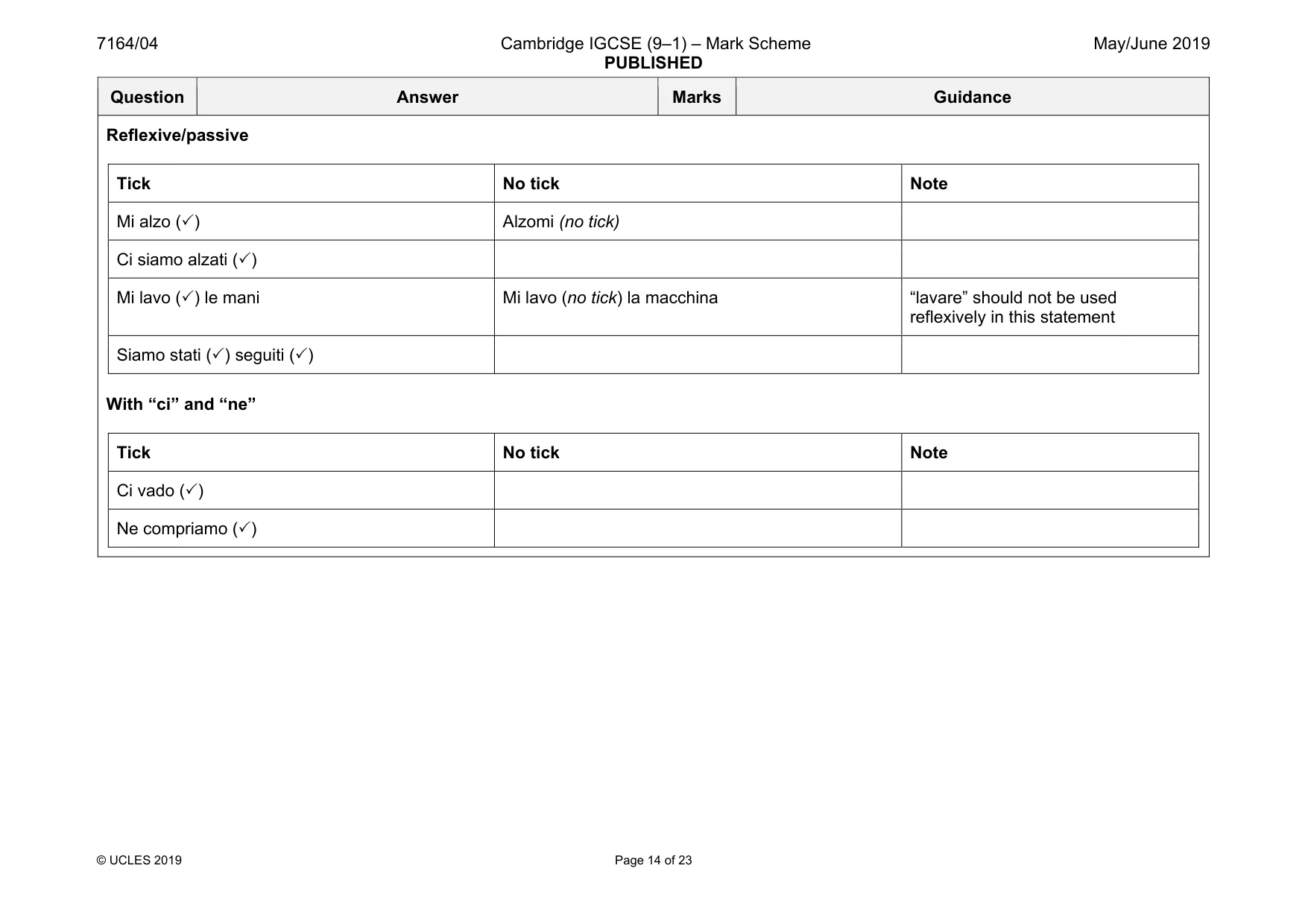 Mark scheme, page 14 of 23