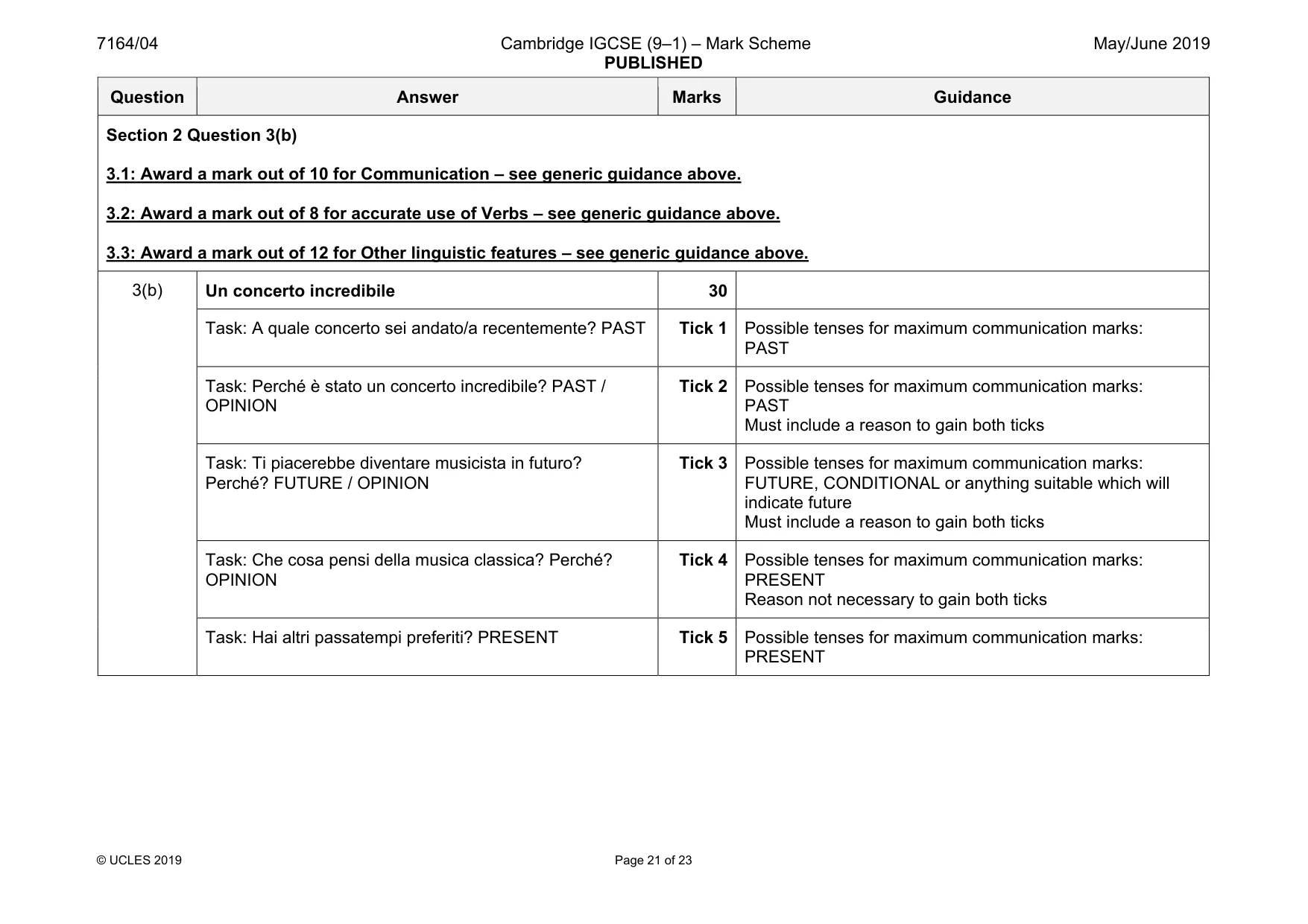 Mark scheme, page 21 of 23