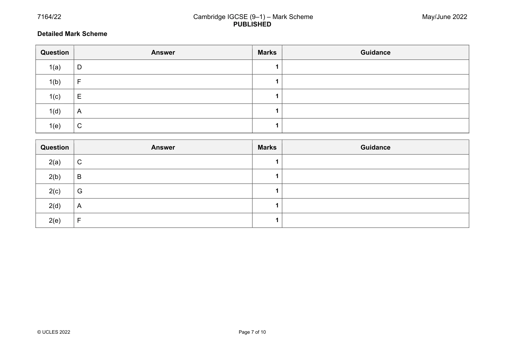 Mark scheme, page 7 of 10