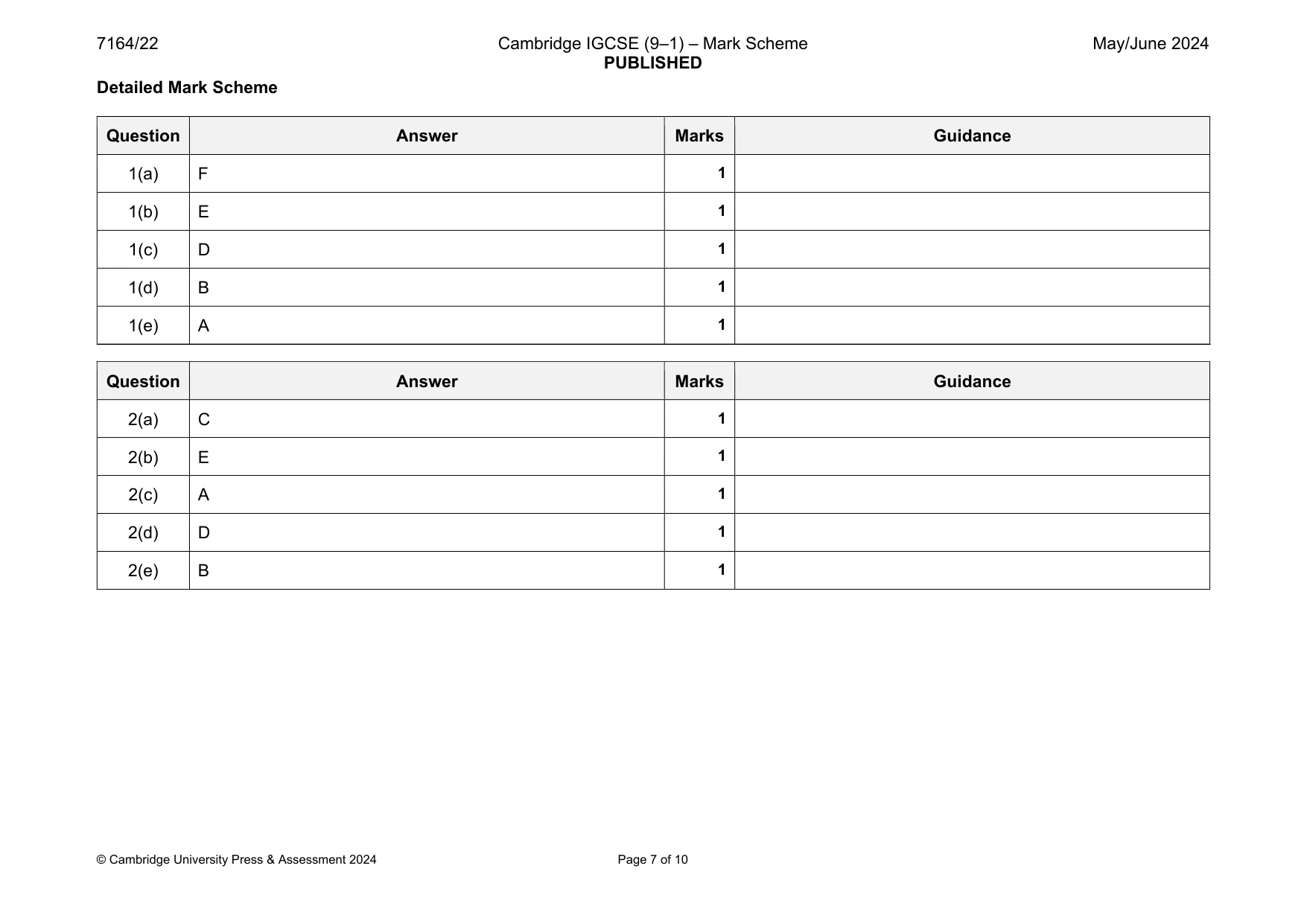 Mark scheme, page 7 of 10