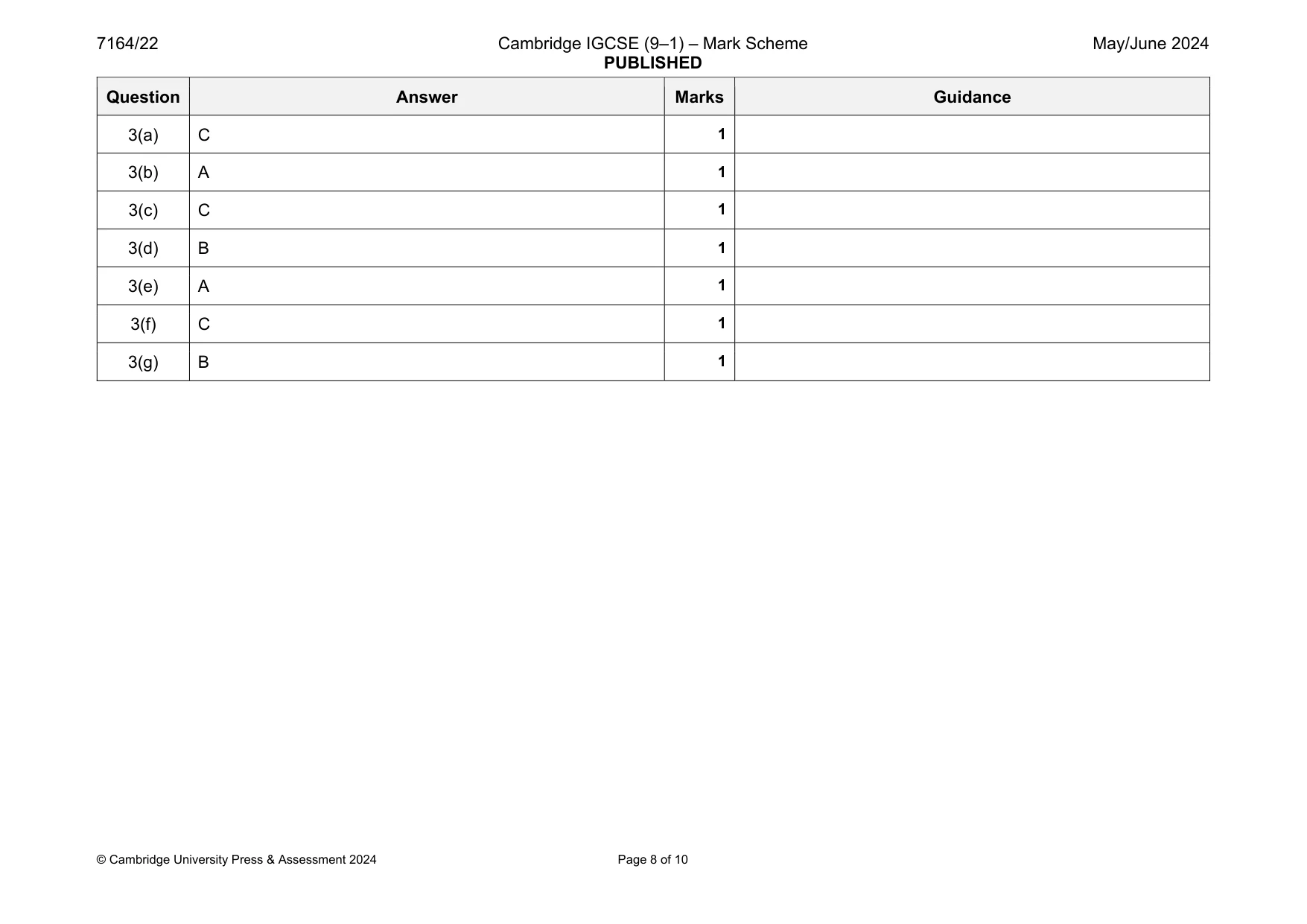 Mark scheme, page 8 of 10