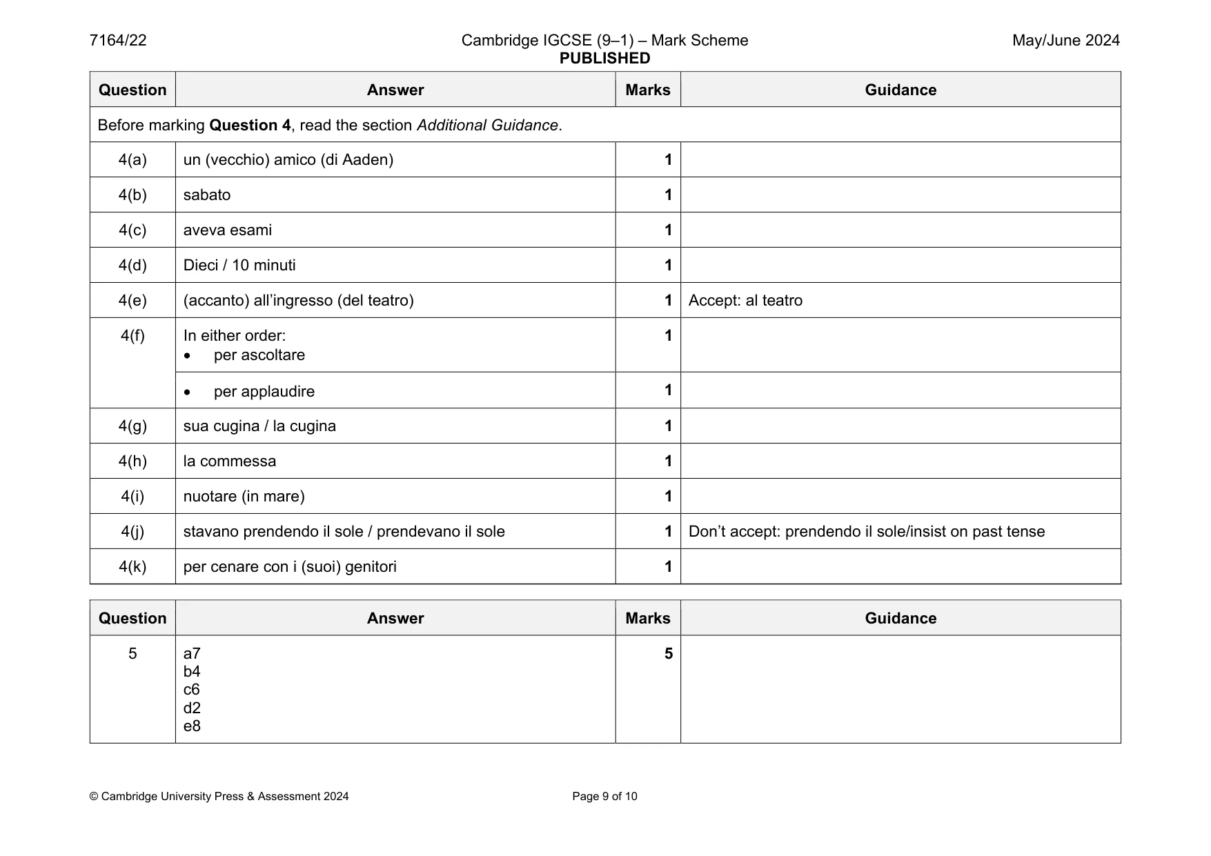 Mark scheme, page 9 of 10