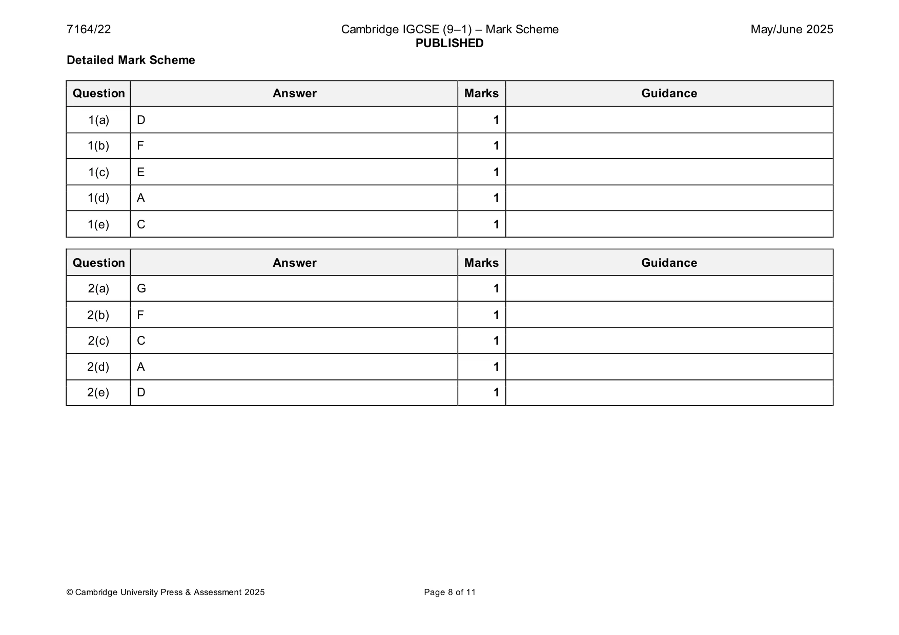 Mark scheme, page 8 of 11