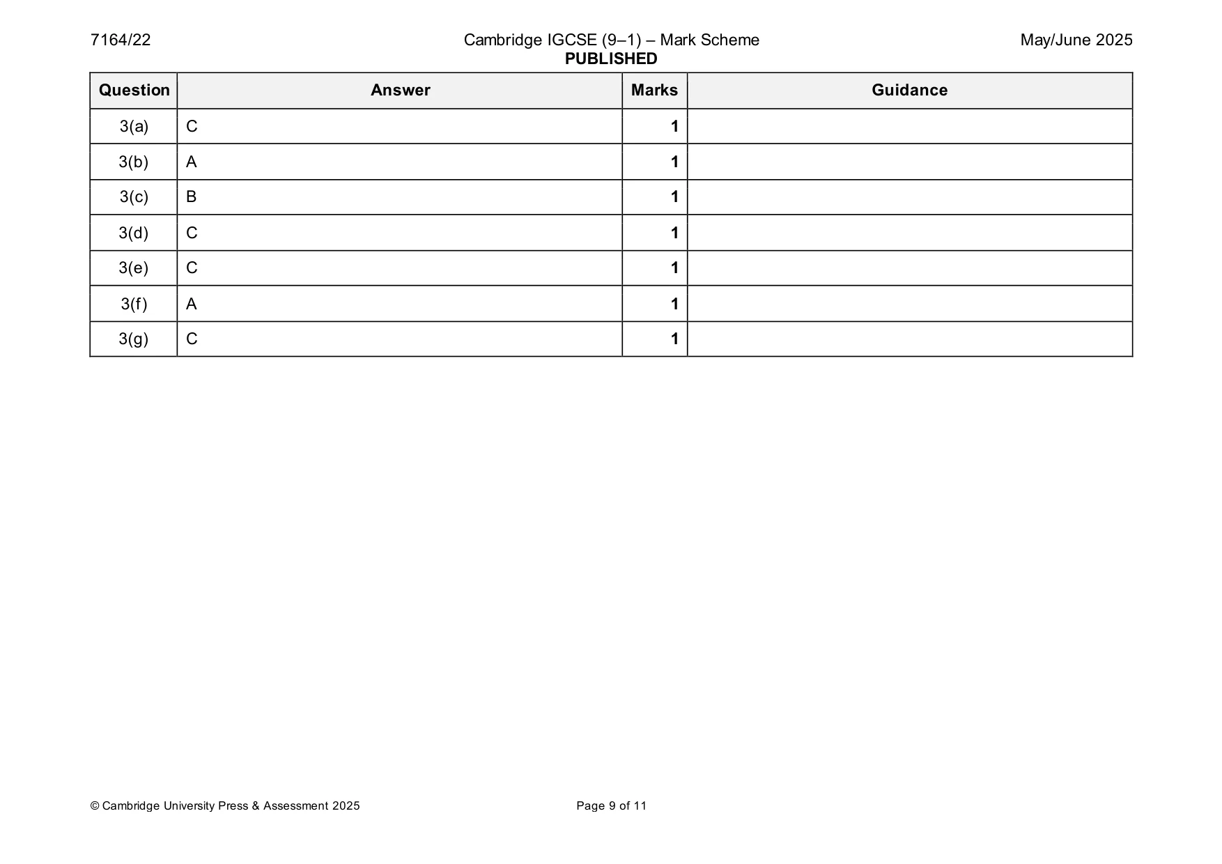 Mark scheme, page 9 of 11