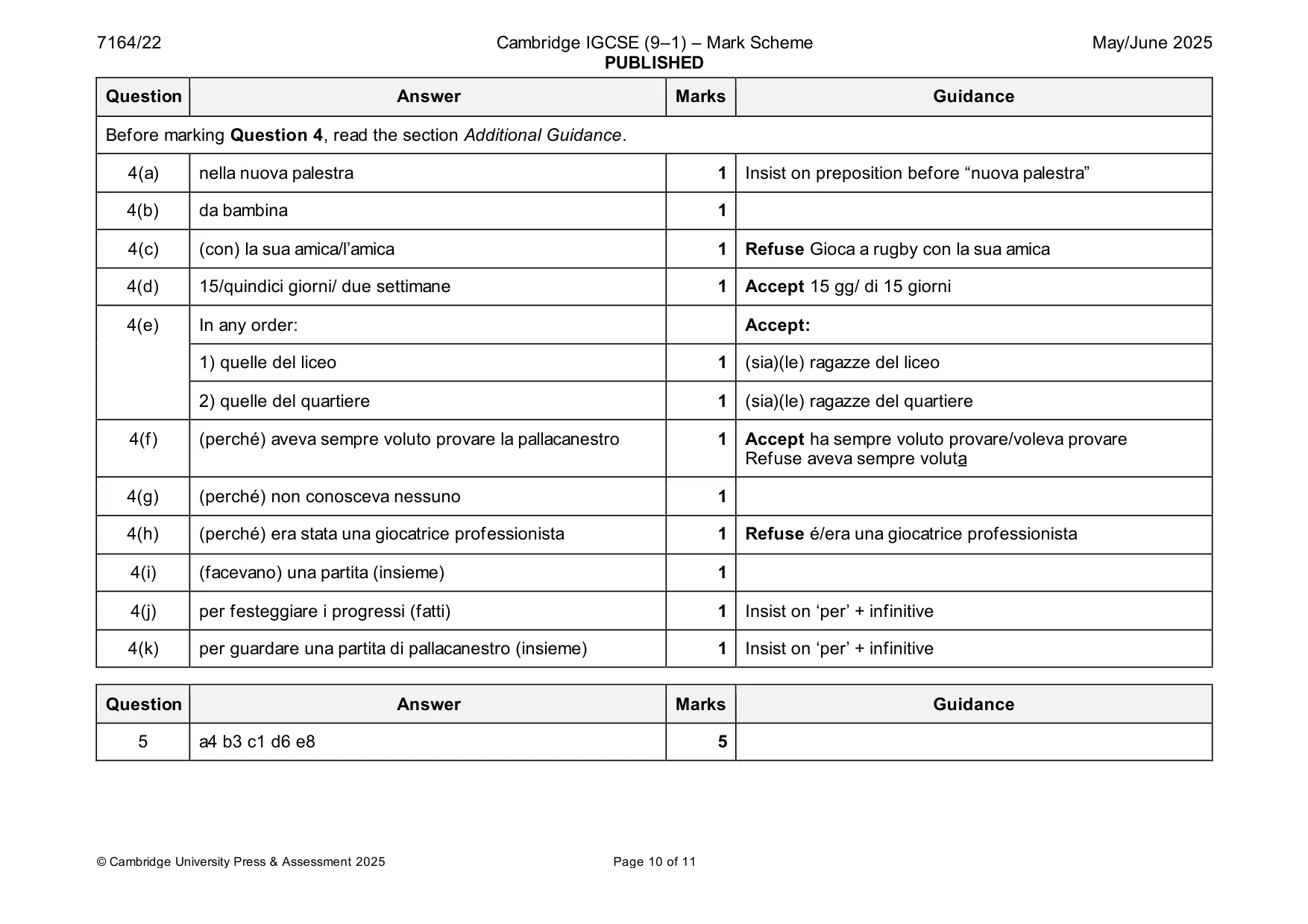 Mark scheme, page 10 of 11