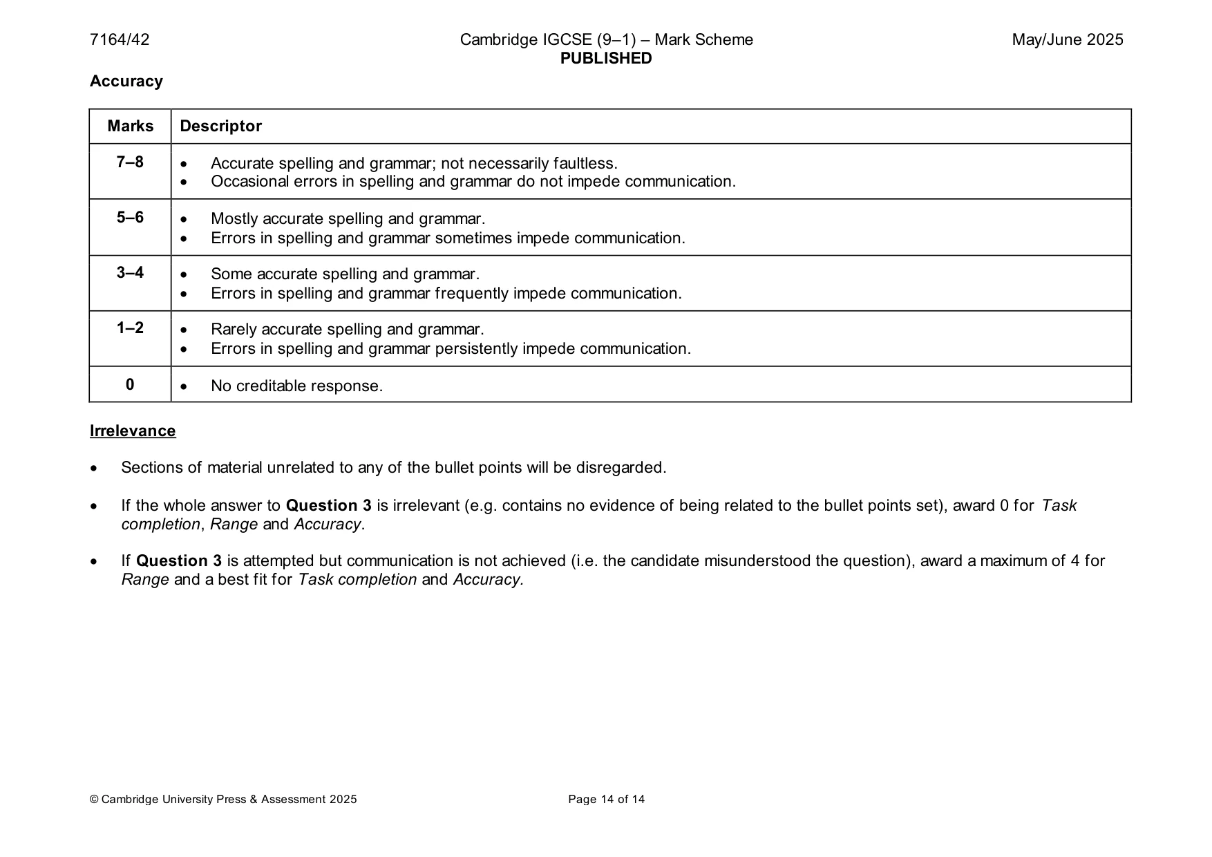 Mark scheme, page 14 of 14